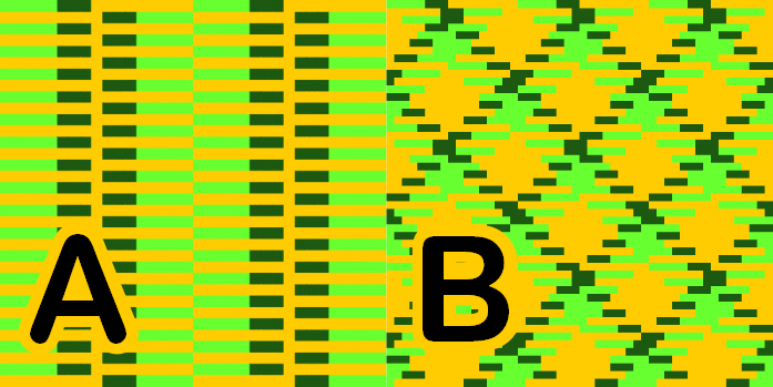 Motivi di pooling pianificato