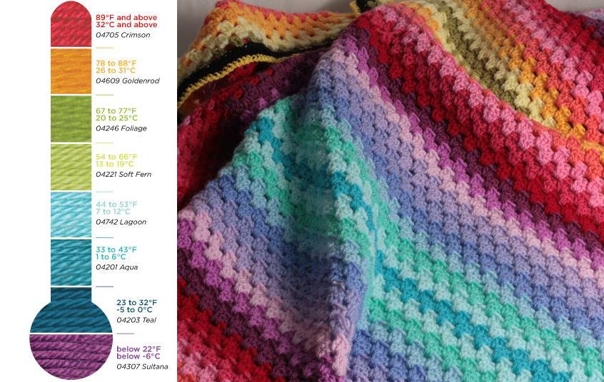 Foto di Karen Stewart con una temperature blanket e la legenda dei colori associati alle varie temperature